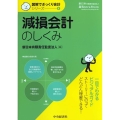 減損会計のしくみ 図解でざっくり会計シリーズ 4