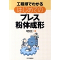 工程順でわかるはじめてのプレス粉体成形