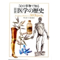 50の事物で知る図説医学の歴史