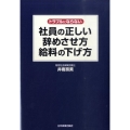 トラブルにならない社員の正しい辞めさせ方・給料の下げ方