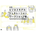 図解ビジネスモデル・ジェネレーションワークショップ