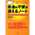 お金の不安が消えるノート 1200名が人もうらやむ「経済力」を手に入れた! 60日で「お金」が貯まる1日1