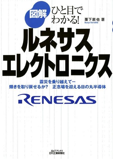 TOWER RECORDS ONLINE㤨ַľ/ҤܤǤ狼!޲ͥ쥯ȥ˥ ̺Ҥۤ-᤻뤫?ǰޤδȾƳ B&T֥å[9784526068201]פβǤʤ1,540ߤˤʤޤ