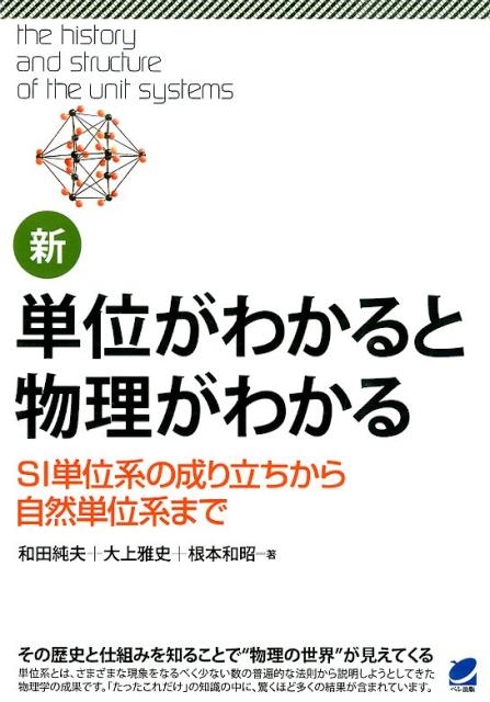 ñ̤狼ʪ狼 SIñ̷ϤΩ鼫ñ̷ϤޤǤβ