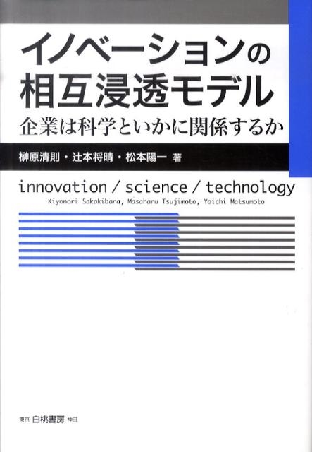 榊原清則/イノベーションの相互浸透モデル 企業は科学といかに関係するか