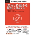 歴史総合、日本史探究 流れと枠組みを整理して理解する 教科書共通テキスト