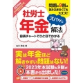 社労士年金ズバッと解法 2024年版 年金得意科目化仕様Webテスト付き