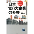 日本100大企業の系譜 図ですぐわかる! メディアファクトリー新書 93