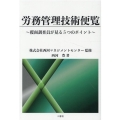 労務管理技術便覧～覆面調査員が見る5つのポイント～