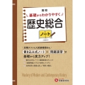 高校基礎からわかりやすく歴史総合ノート
