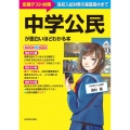 中学公民が面白いほどわかる本 定期テスト～高校入試対策の基礎固めまで