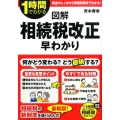 図解相続税改正早わかり 1時間でわかる