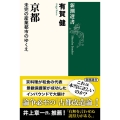 京都 未完の産業都市のゆくえ 新潮選書