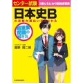 センター試験日本史Bの点数が面白いほどとれる超重要問題の解き