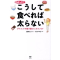 わかった! こうして食べれば太らない