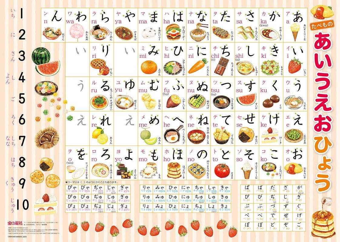 たべものあいうえおひょう たべものあいうえおひょう