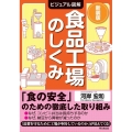 食品工場のしくみ 新装版 ビジュアル図解 DO BOOKS