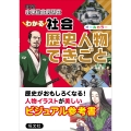 小学総合的研究 わかる社会 歴史人物 できごと