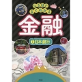 なるほどよくわかる金融 1 日本銀行