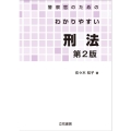 警察官のためのわかりやすい刑法 第2版