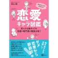 男女のタイプがまるわかり 恋愛キャラ図鑑