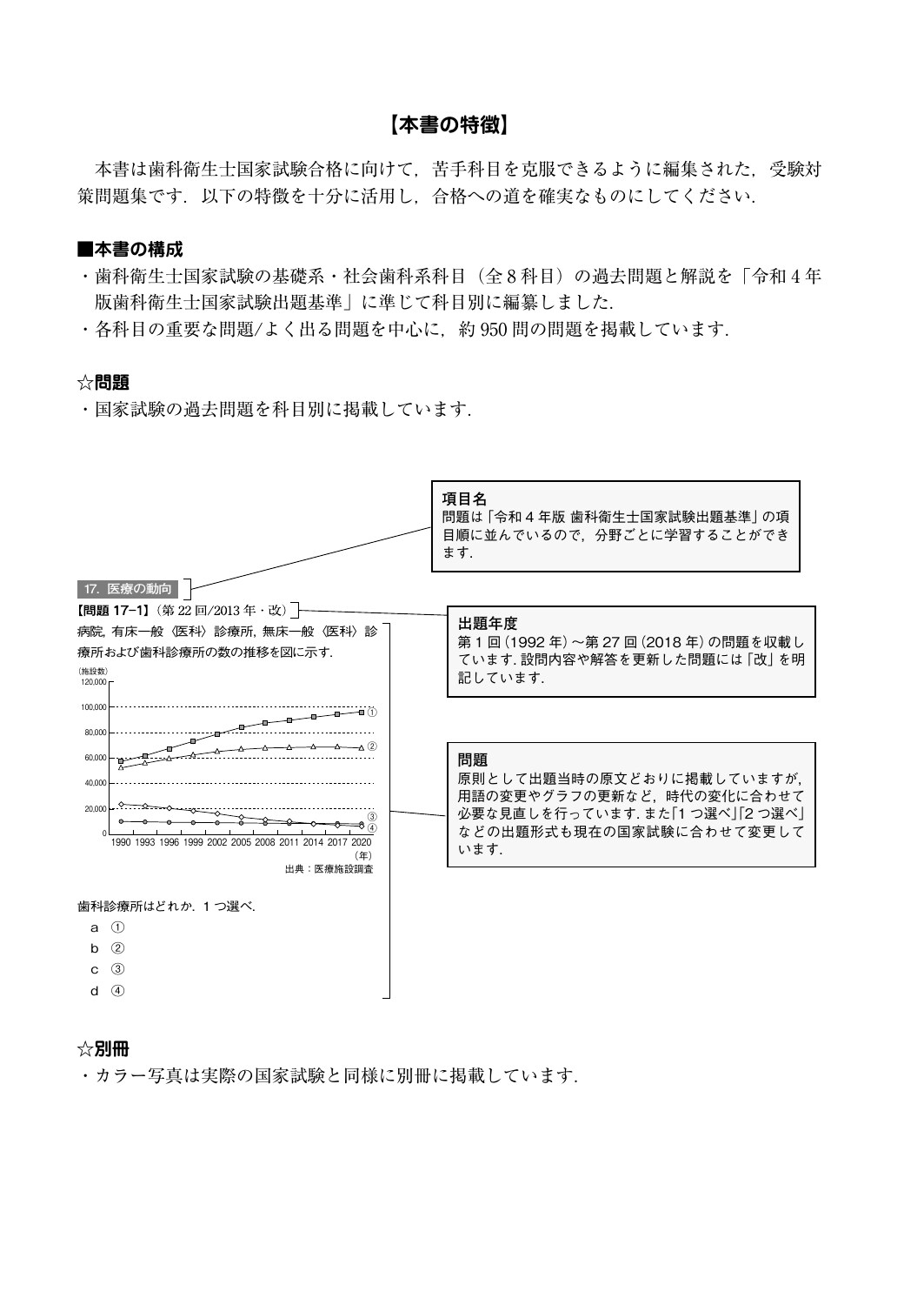 歯科衛生士国試問題研究会/徹底攻略! 科目別 歯科衛生士国家試験過去問題集基礎科目編 第2版