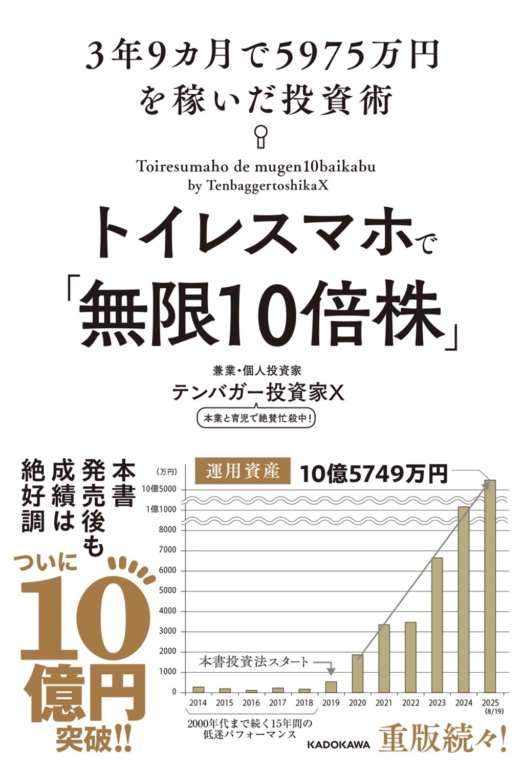 トイレスマホで「無限10倍株」 3年9カ月で5975万円を稼 トイレスマホで「無限10倍株」 3年9カ月で5975万円を稼