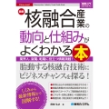 図解入門業界研究 最新核融合産業の動向と仕組みがよくわかる本