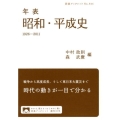 年表 昭和・平成史 1926-2011