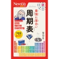 ニュートン超図解新書 最強に⾯⽩い 周期表