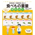 食べもの重量早わかり