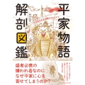 平家物語 解剖図鑑