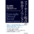 フォーサイト起点の社会イノベーション 新たな価値を創出するため企業は何をすべきか