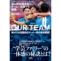 空き地から日本一!奇跡を起こした雑草軍団 岡山学芸館高校のチームが成長する組織づくり