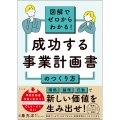 図解でゼロからわかる! 成功する事業計画書のつくり方