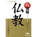 総図解 よくわかる 仏教
