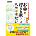 「お金が貯まる家」にはものが少ない