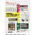 アロスエルゴン11腸内細菌叢のバランス異常と疾患とのかかわりをつきとめろ