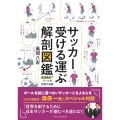 サッカー受ける運ぶ解剖図鑑