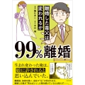 99%離婚 離婚した毒父は変われるか