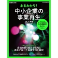 まるわかり!中小企業の事業再生 2024年版