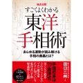 秘占公開 すごくよくわかる東洋手相術 あらゆる運勢が読み解ける手相の奥義とは?