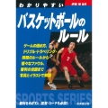 わかりやすいバスケットボールのルール