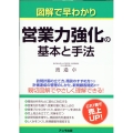 図解で早わかり 営業力強化の基本と手法