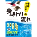 そうだったのか!身のまわりの流れ