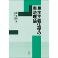 民主主義法学の憲法理論