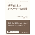 データでわかる 世界と日本のエネルギー大転換
