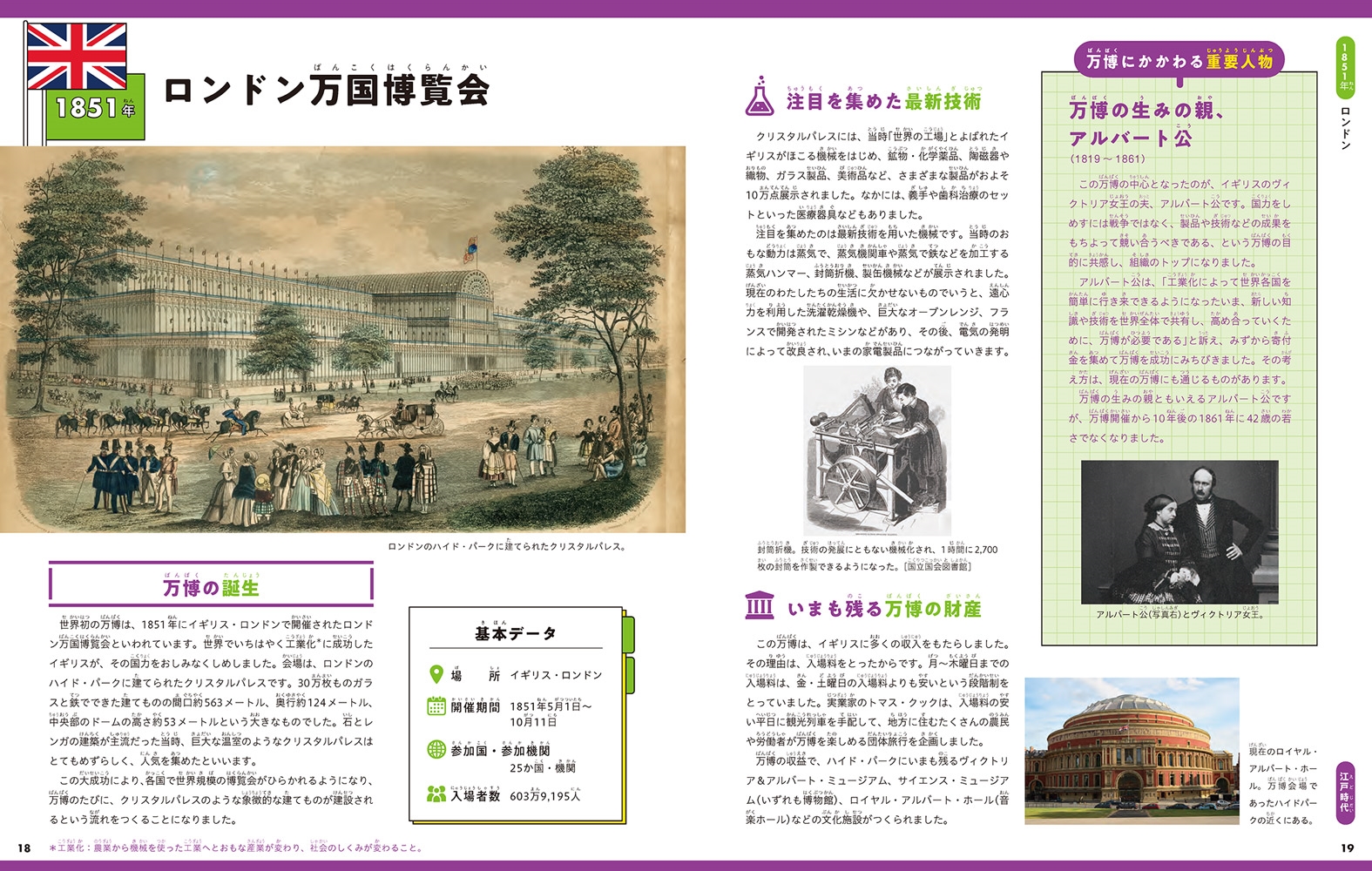 万国博覧会と人間の歴史 : 佐野真由子 | HMV&BOOKS online