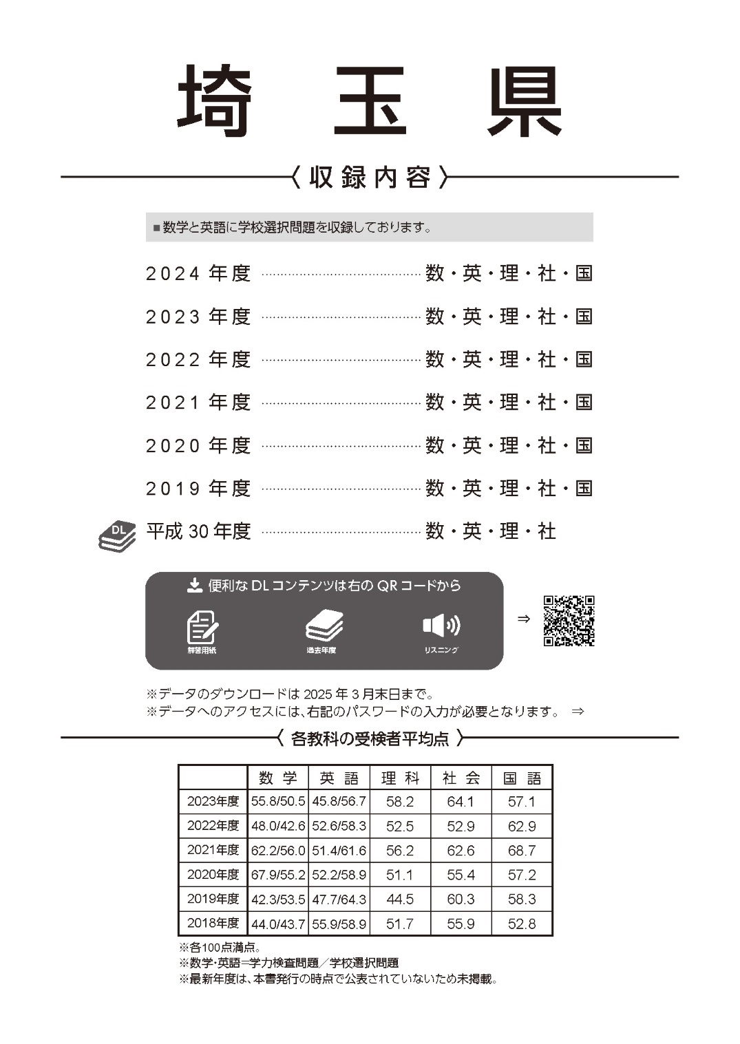 東京学参編集部/2025 埼玉県公立高校入試過去問題