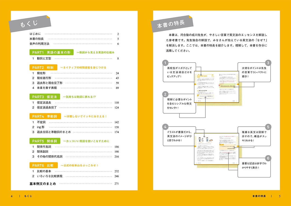 成川博康/深めて解ける!英文法BASIC